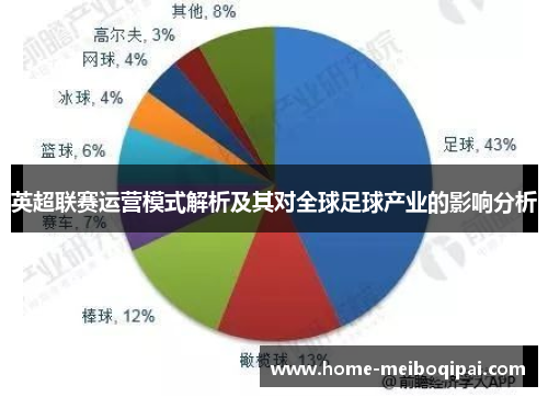 英超联赛运营模式解析及其对全球足球产业的影响分析
